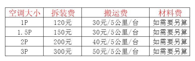 额济纳旗空调移机及费用电话在哪里找